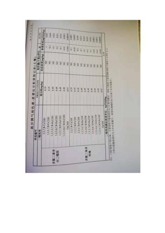 2024新澳原料免费资料2