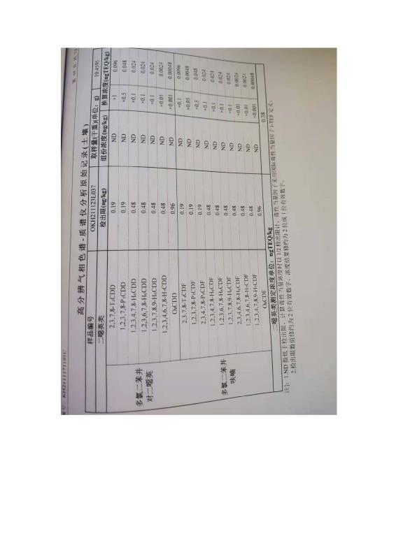 2024新澳原料免费资料2