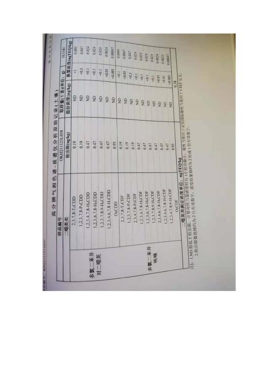 2024新澳原料免费资料2