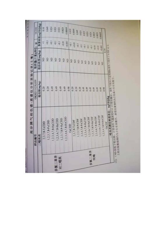 2024新澳原料免费资料2