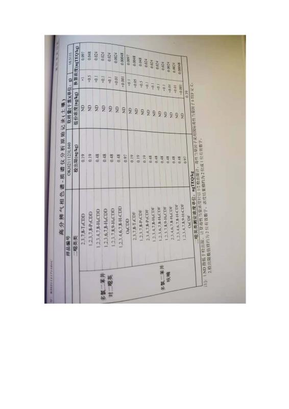 2024新澳原料免费资料2