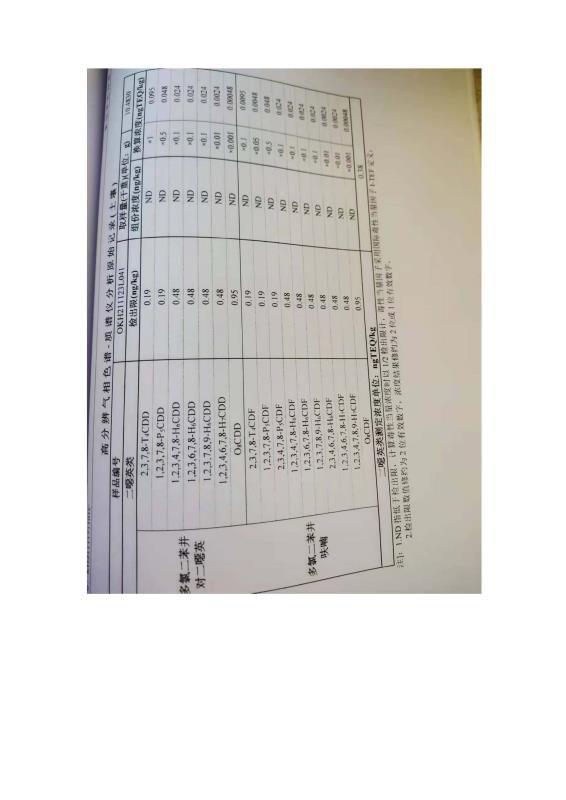 2024新澳原料免费资料2
