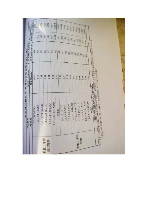 2024新澳原料免费资料2