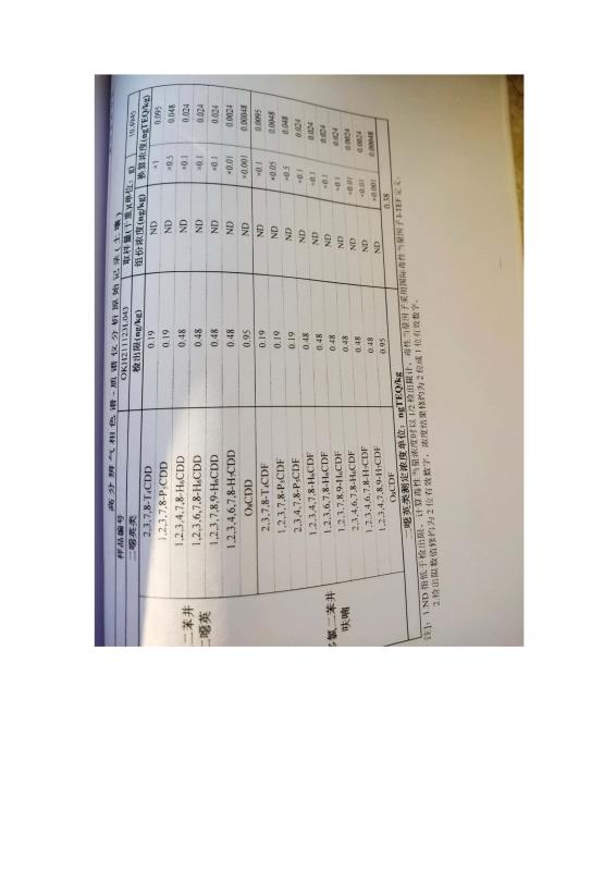 2024新澳原料免费资料2