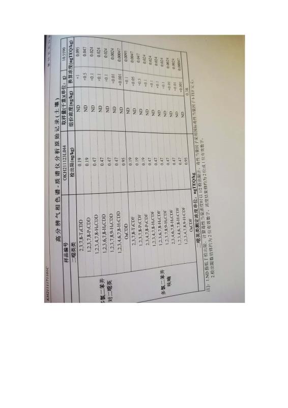 2024新澳原料免费资料2
