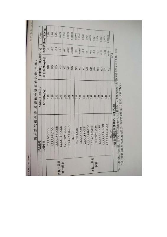 2024新澳原料免费资料2