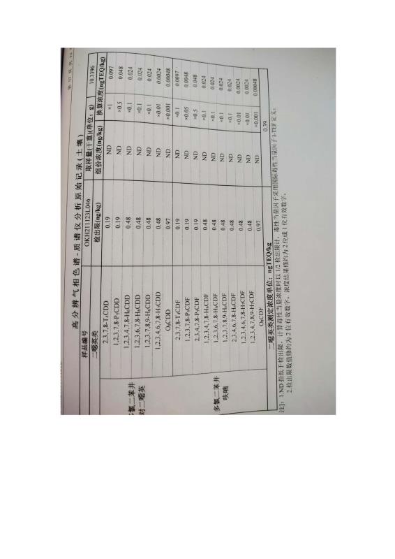 2024新澳原料免费资料2