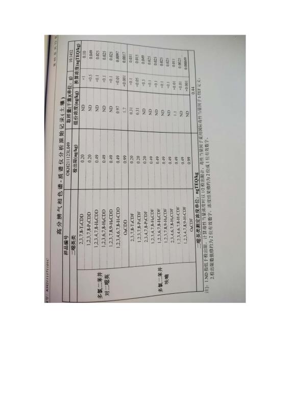 2024新澳原料免费资料2