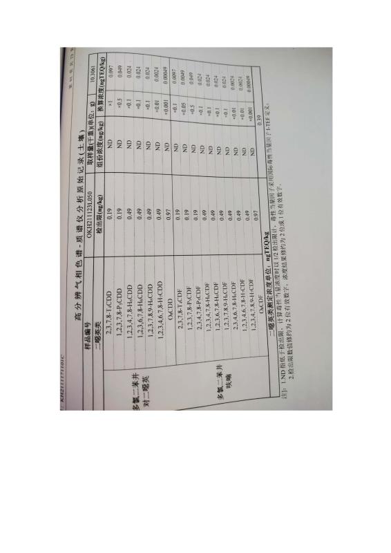 2024新澳原料免费资料2