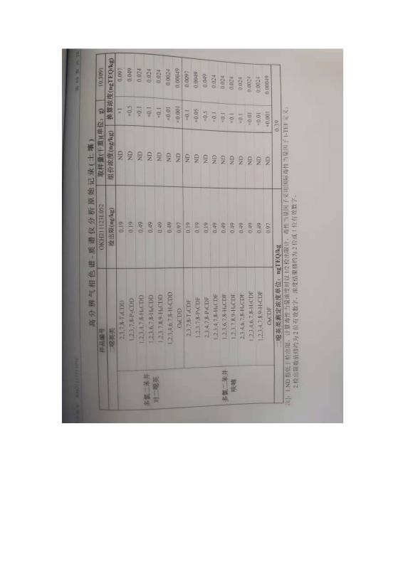 2024新澳原料免费资料2