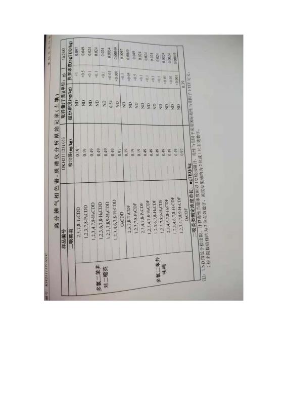 2024新澳原料免费资料2