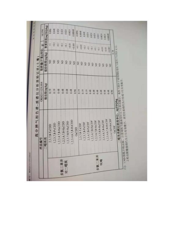 2024新澳原料免费资料2