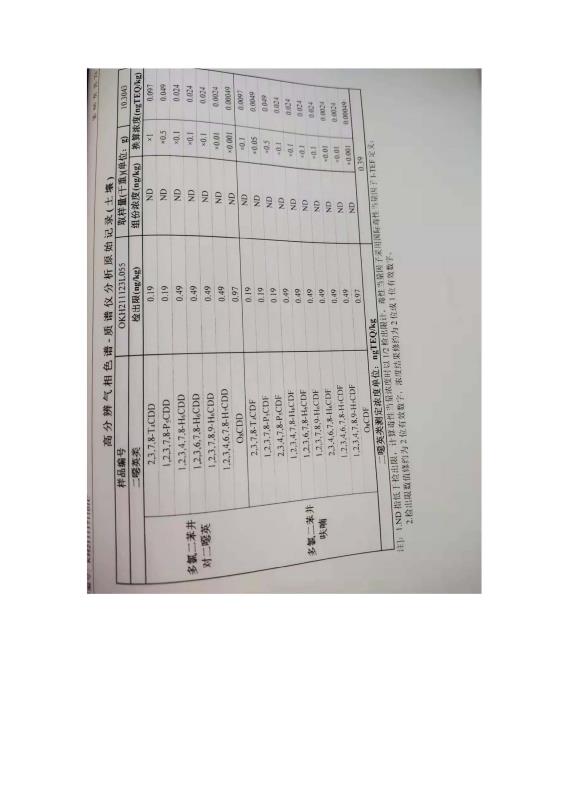 2024新澳原料免费资料2
