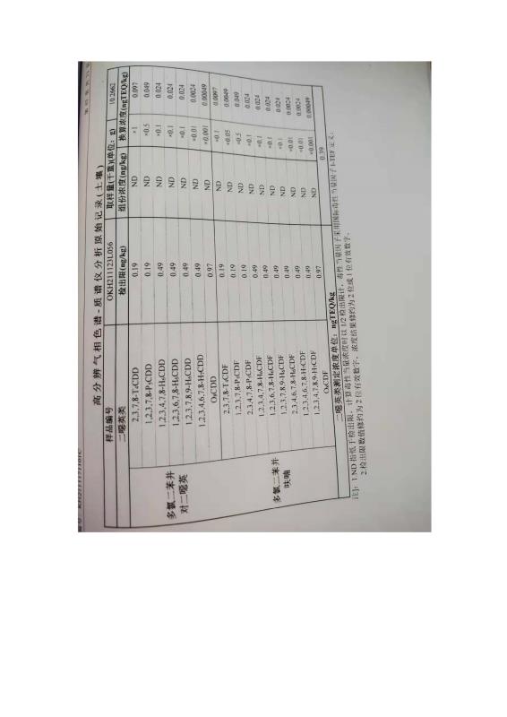 2024新澳原料免费资料2