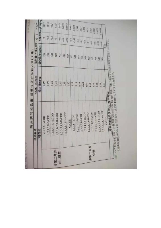 2024新澳原料免费资料2