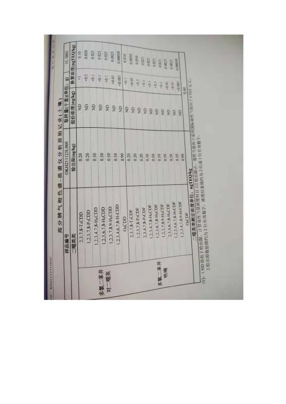 2024新澳原料免费资料2