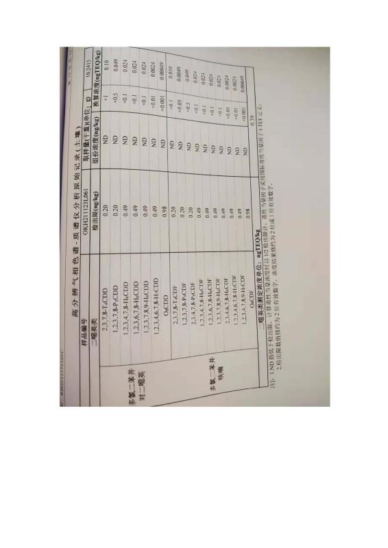 2024新澳原料免费资料2