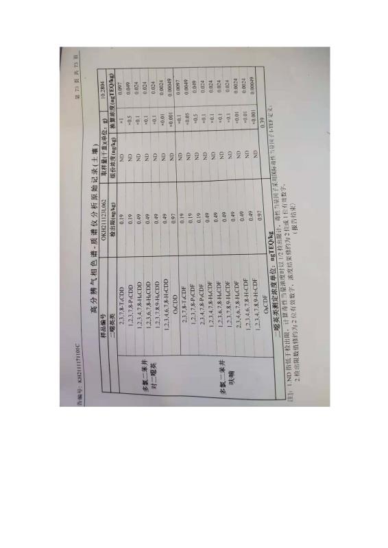 2024新澳原料免费资料2
