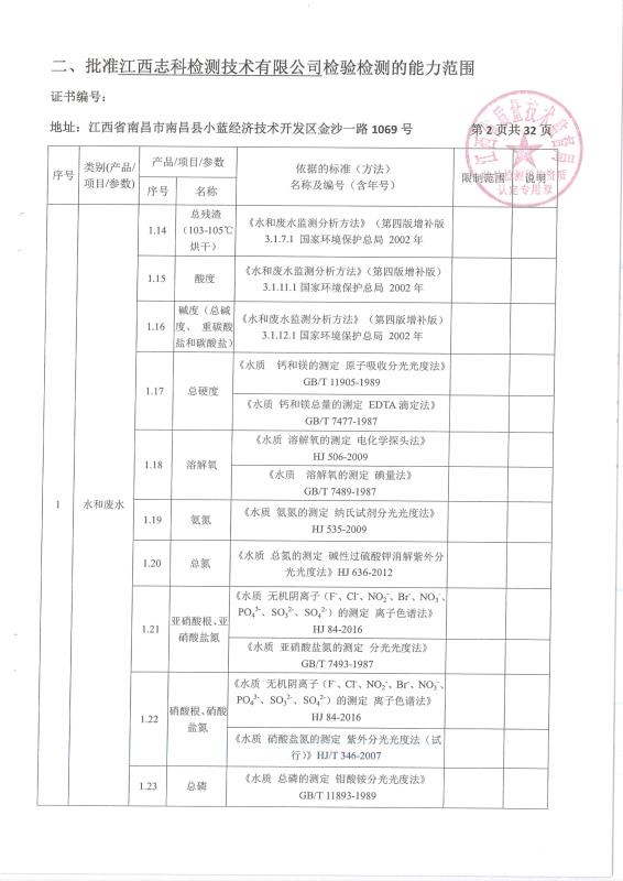 2024新澳原料免费资料2