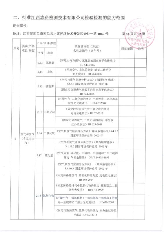 2024新澳原料免费资料2