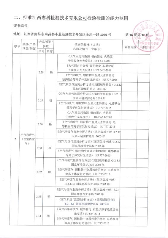 2024新澳原料免费资料2