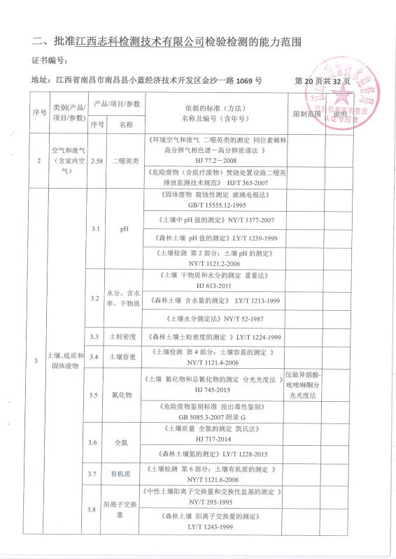 2024新澳原料免费资料2