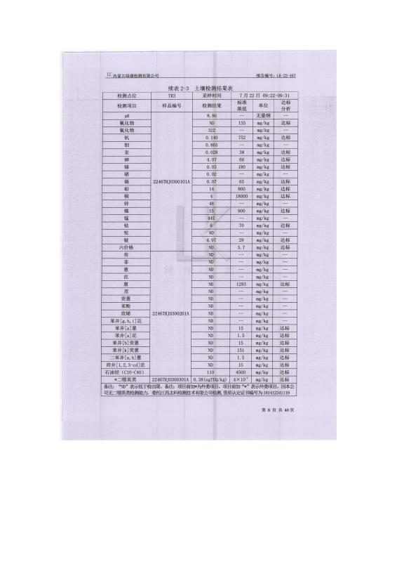 2024新澳原料免费资料2