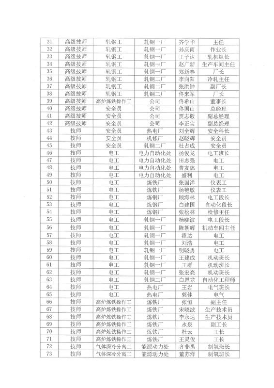 2024新澳原料免费资料2