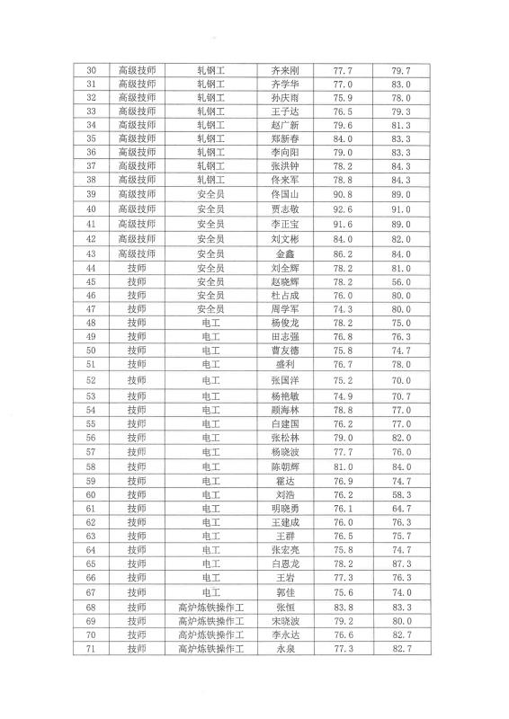 2024新澳原料免费资料2