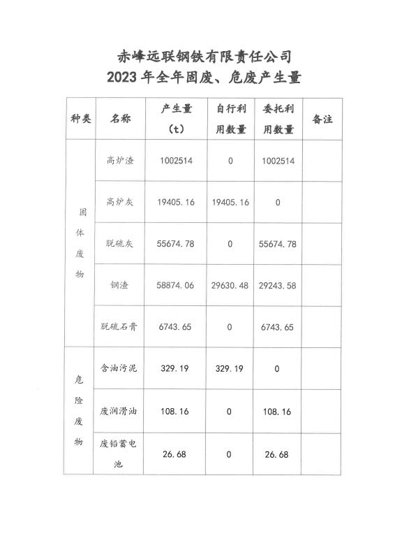 2024新澳原料免费资料2
